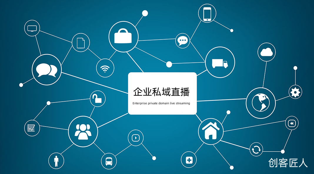 企业私域直播 企业私域直播